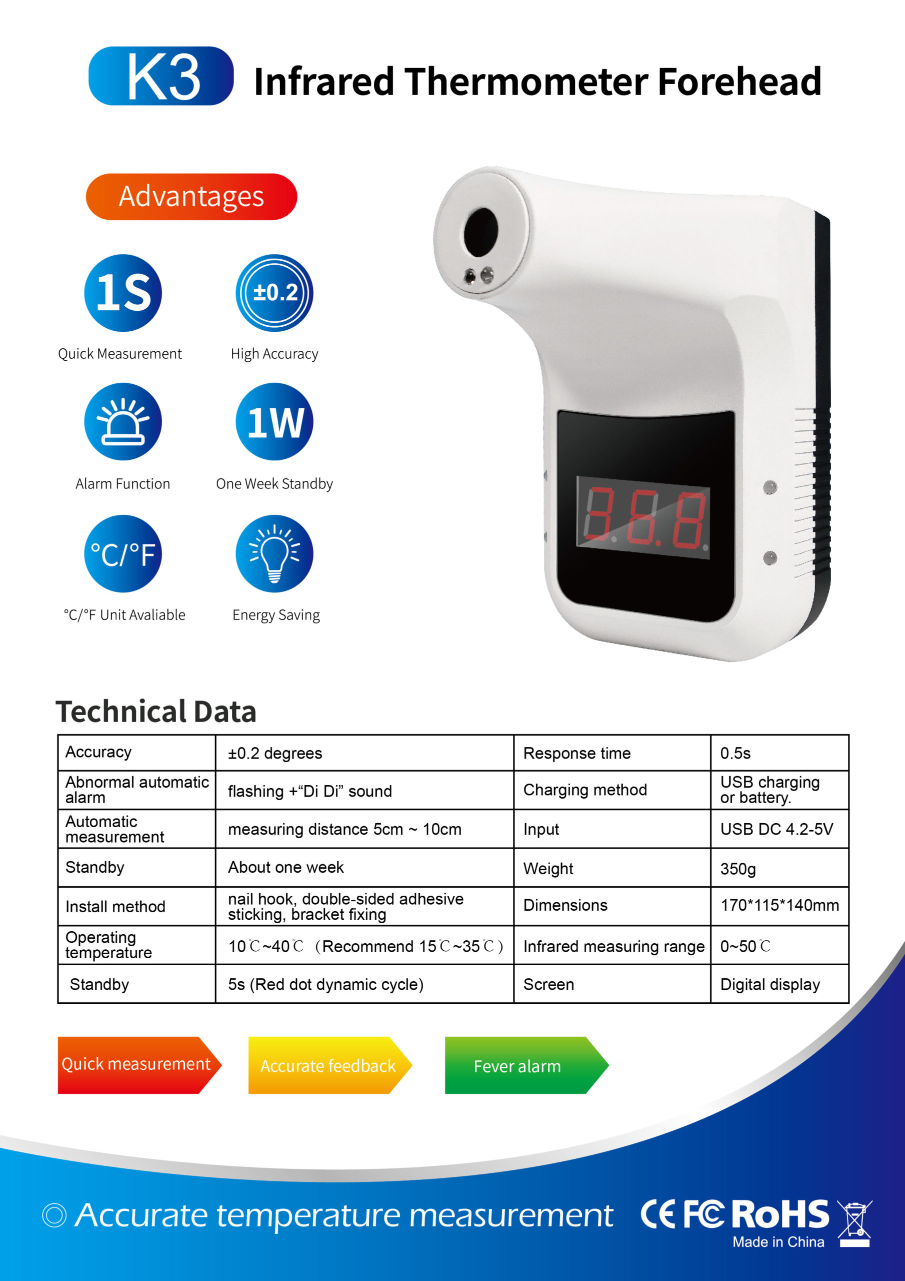 Non-Contact LED Digital Infrared Forehead Thermometer with Fever Alarm and 0.1S Rapid Temperature Measurement Shops Schools Suitable for Offices Factories 1 Wall-Mounted Infrared Thermometer 